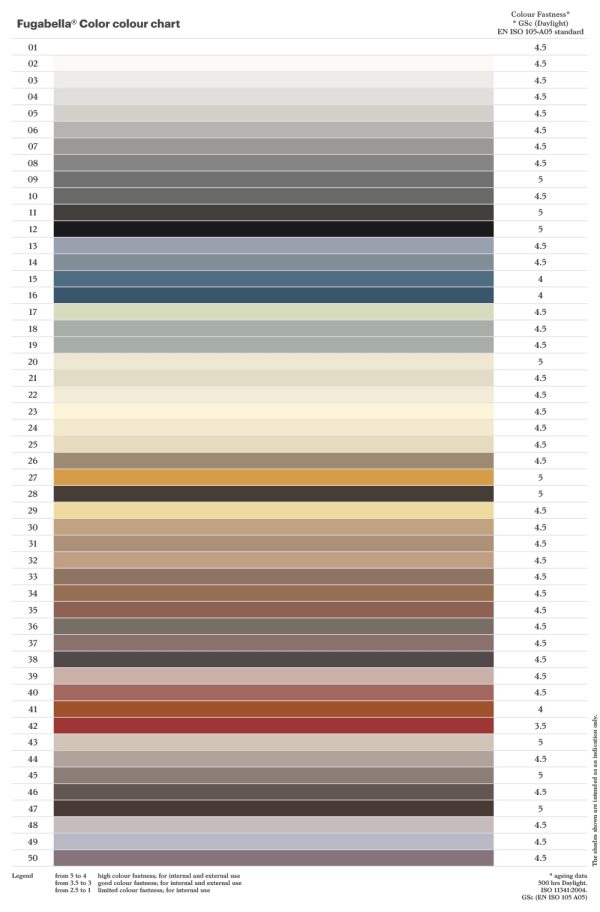 fugabella grout chart - Cerdomus Tile Studio Quality Tiles - October 23, 2021 3KG Kerakoll Fugabella Grout #15 15558#15